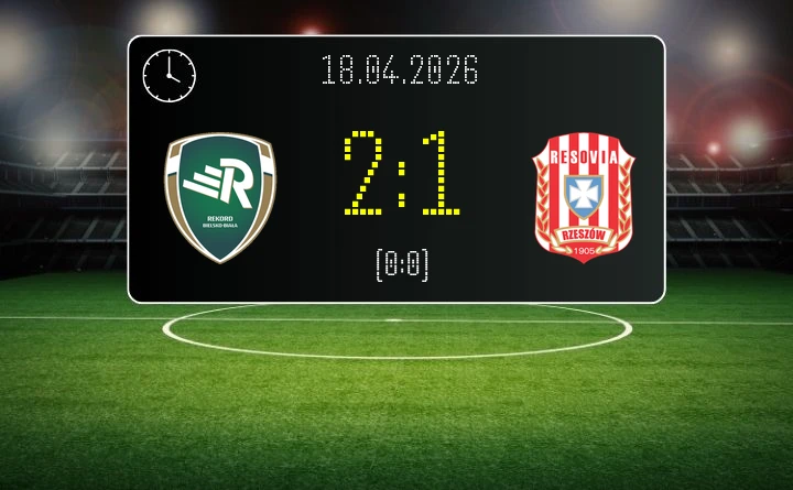 [PIŁKA NOŻNA] Rekord Bielsko-Biała – Resovia Rzeszów 2:1 w Betclic 2. lidze – cenne punkty po zaciętym meczu