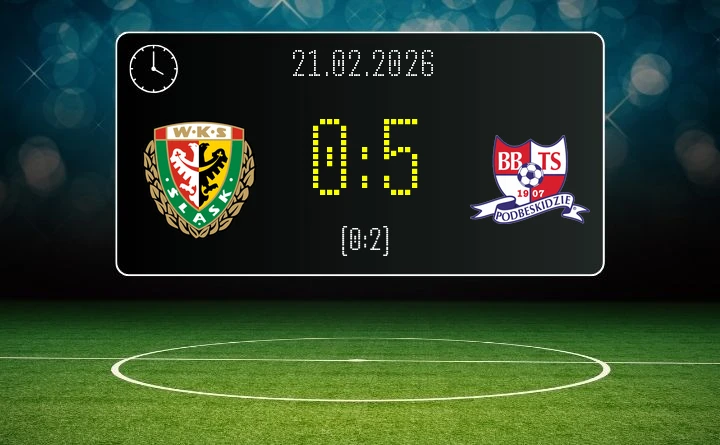 [PIŁKA NOŻNA] Betclic 2. liga – Śląsk Wrocław II – Podbeskidzie Bielsko-Biała 0:5