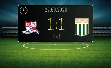 [PIŁKA NOŻNA] Betclic 2. liga: Podbeskidzie Bielsko–Biała – Olimpia Grudziądz 1:1