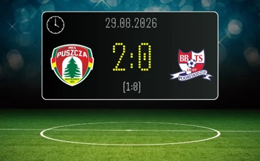 [PIŁKA NOŻNA] Puszcza Niepołomice – Podbeskidzie Bielsko-Biała 2:0 w Betclic 1. lidze. Goście z Bielska-Białej bez punktów