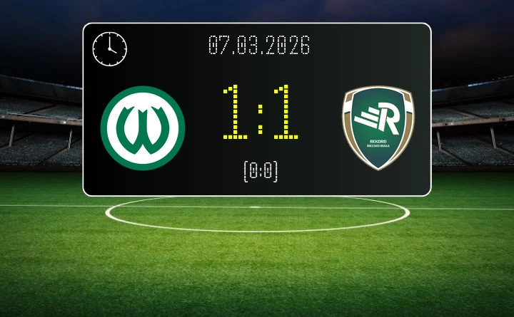 [PIŁKA NOŻNA] Warta Poznań – Rekord Bielsko-Biała 1:1 w Betclic 2. liga – kolejka 22