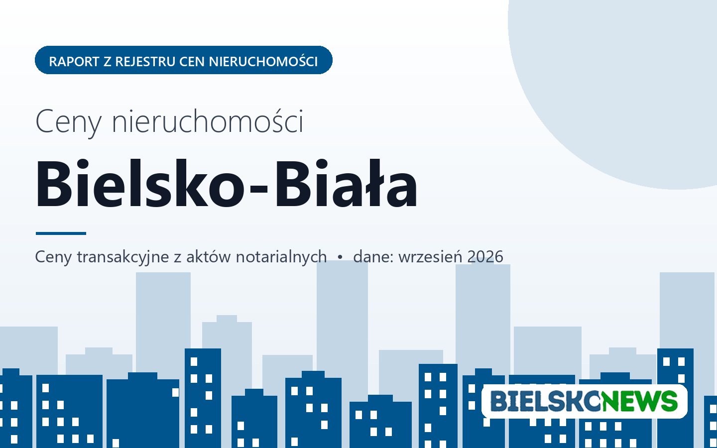 Ceny nieruchomości w Bielsku-Białej - raport z rejestru cen